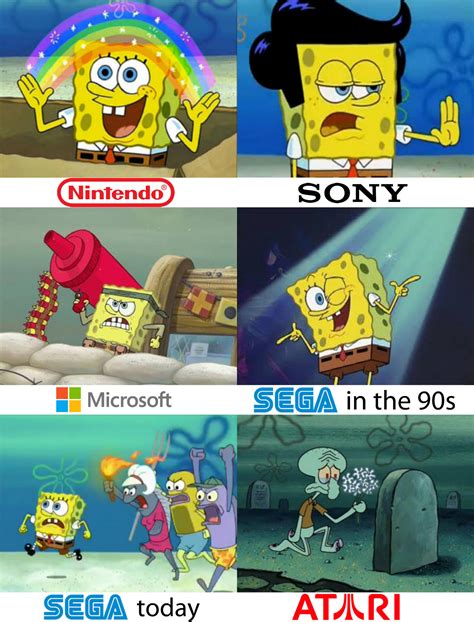 Sorry if i cut it short. SpongeBob as Video Game Companies | SpongeBob Comparison ...