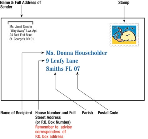 When sending mail to a residence, the attention line is followed by the street address. Bermuda - Post Office - Yabsta