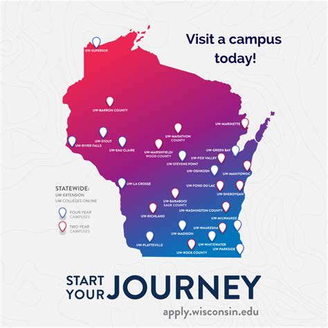 The Uw System Encourages Students To Visit Campuses When Deciding Which