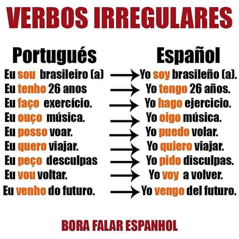 27 Frases Em Espanhol Verbos Irregulares Information Msgdeconforto