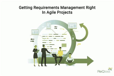Getting Requirements Management Right In Agile Projects Reqtest Free