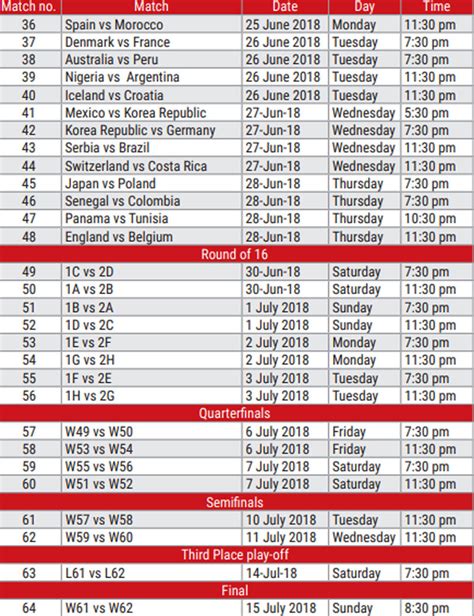 The Entire Schedule Of Russia Fifa World Cup 2018 Accra24com Radio