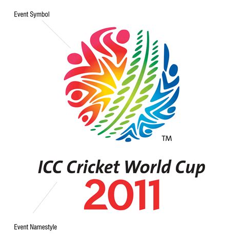 Maybe you would like to learn more about one of these? ICC Cricket World Cup 2011 - The Logo Story | Pratik Bagaria