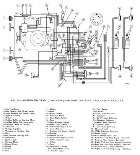Wiring Diagram 1968 Jeep Commando