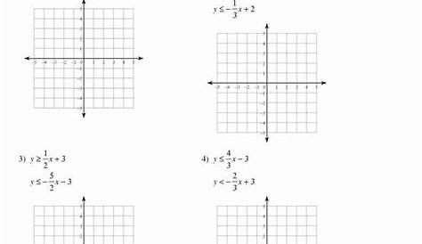 graphing linear inequalities in two variables worksheets