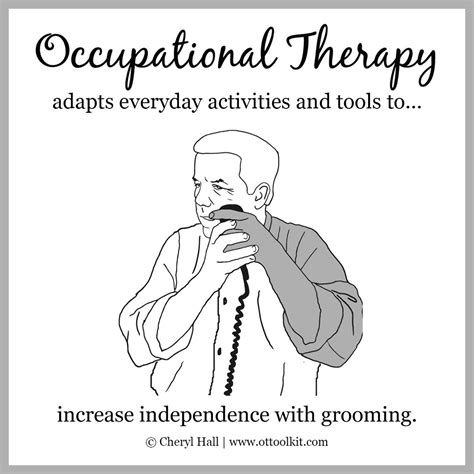 The Occupational Therapy Toolkit Includes 100s Of Patient Education