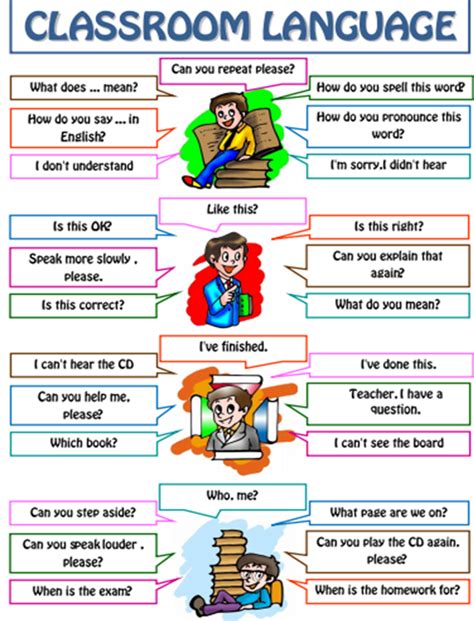 The following are the most useful phrases for classroom language to be used by english teachers in a classroom full of english learners around the world. My school: CLASSROOM LANGUAGE