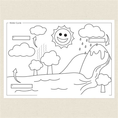 Printable Water Cycle Diagrams For Kids 101 Diagrams