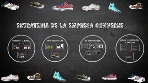 Estrategia De Marketing De Converse By Samantha Clovis On Prezi Next