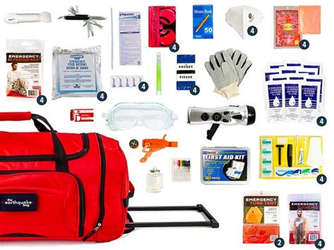 The Best Emergency Kits Of 2023