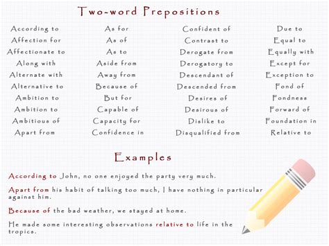 Jul 03, 2019 · the verb phrase includes the verb (bit), the np the postal carrier, and the prepositional phrase on the ankle. immediate constituent analysis one method of analyzing sentences , commonly known as immediate constituent analysis (or ic analysis), was introduced by the american linguist leonard bloomfield. Complex prepositions. Definition and Examples. - learn ...