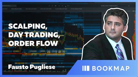Scalping Day Trading Order Flow Fausto Pugliese Pro Trader