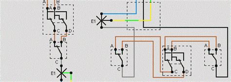 Relazione tecnica impianto di climatizzazione. Schema impianto elettrico - | Blog Edilnet
