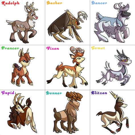 We did not find results for: santa's reindeer names 9 reindeers