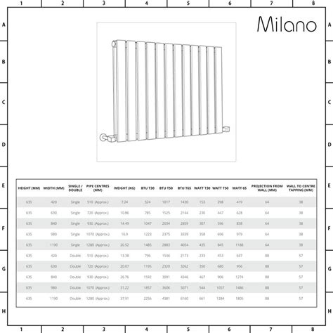 Milano Alpha Black Horizontal Designer Radiator 635mm Tall Choice