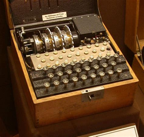 Free Picture Rotor Naval Enigma Cipher Machine