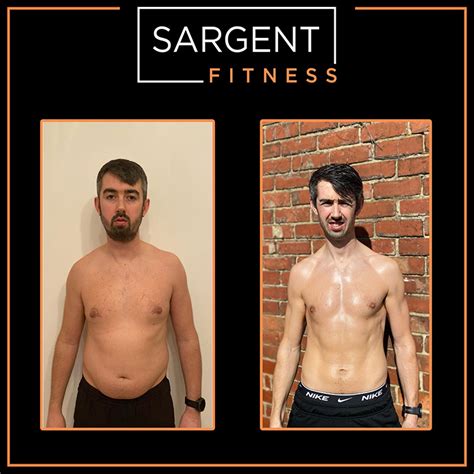 Sargent Results Sargent Fitness