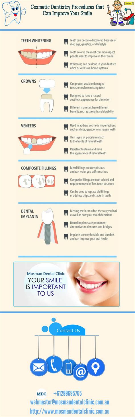 Cosmetic Dentistry Procedures That Can Improve Your Smile Visually