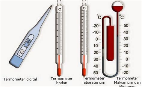Pengertian Suhu Alat Ukur Suhu Dan Macam Macam Termometer Serta Rumus Otosection