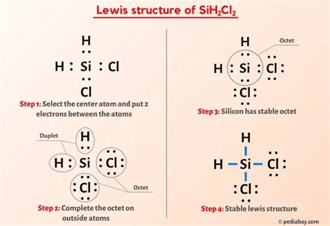SiH2Cl2 Lewis Structure In 6 Steps With Images