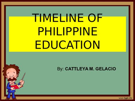 Ppt Timeline Of Philippine Education Cattleya Gelacio