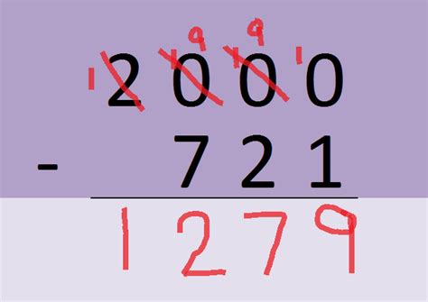 Subtraction Confusion A Very Simple Solution Rosalind Martin