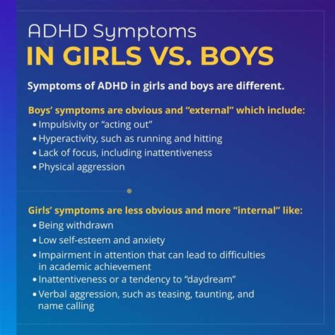 Adhd Symptoms In Girls Vs Boys Adhd Preciousmomentschristianacademy