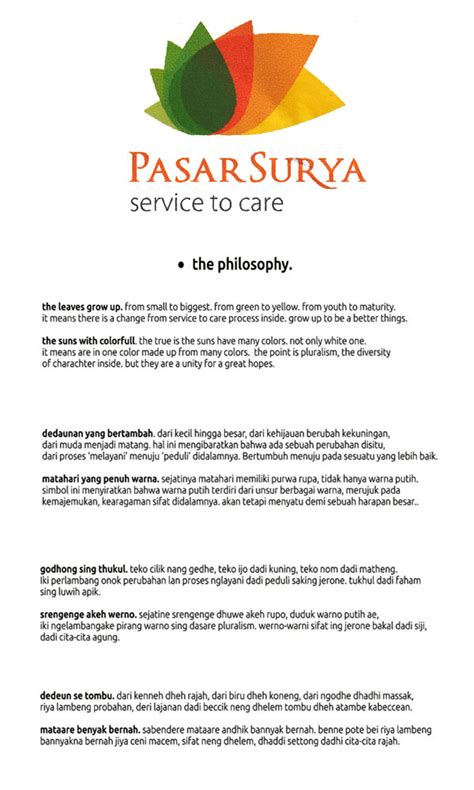 Filosofi Logo Pasar Surya