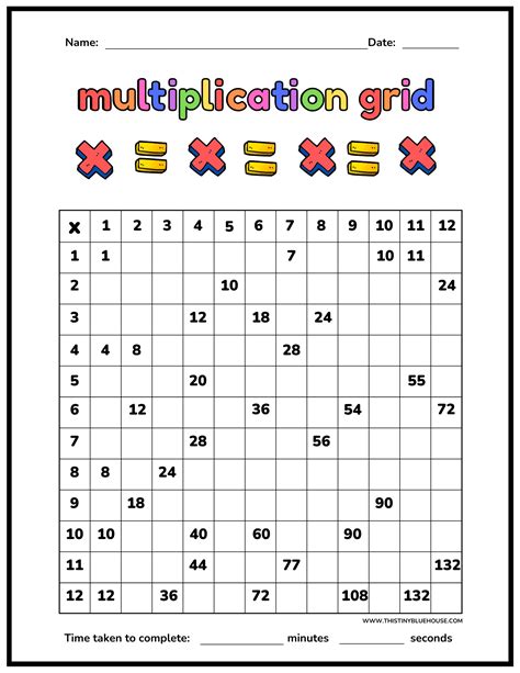 Multiplication Chart Free Printable The Best 0 12 Times Table Chart