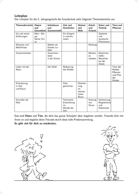 Orientierung im einmaleins zur wiederholung klasse 3/4. Probensammlung Grundschule Heimat- und Sachkunde - HSU - 3 ...