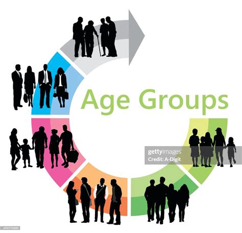 Age Group Chart High Res Vector Graphic Getty Images
