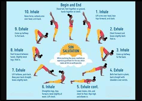 By Building Up The Components Of The Sun Salutation Slowly And