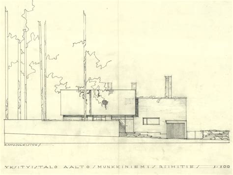 Architectural drawings of The Aalto House - Alvar Aalto Shop