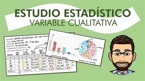 Estudio Estadístico De Una Variable Cualitativa Youtube