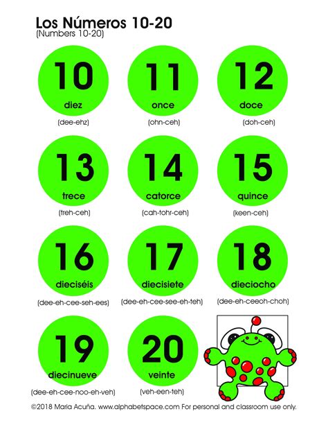 Los Números Numbers Spanish And English Esl For Children
