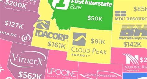 Map Of America Identifies The Highest Paying Companies In Every State