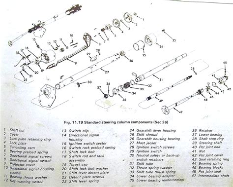 Is It True That All Gm Steering Column Components Of The Last 20 Years