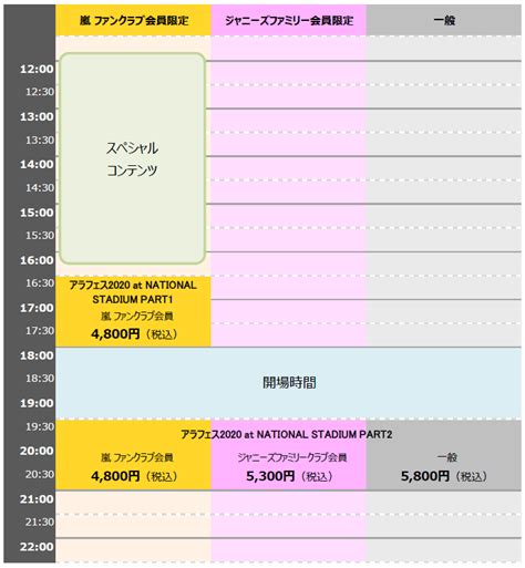 アラフェス2020のチケット値段や倍率を調査 アラフェス2020のチケットの値段や倍率を調べてきましたのでご紹介しいておきますね。 アラフェス2020の値段 fc料金：9,200円 チケットはファンクラブ向けの値段ですので一般のチケットはもう少し高くなるかもしれません。 ジャニーズネットオンライン（Johnny's net online）とは？ | AppShare ...