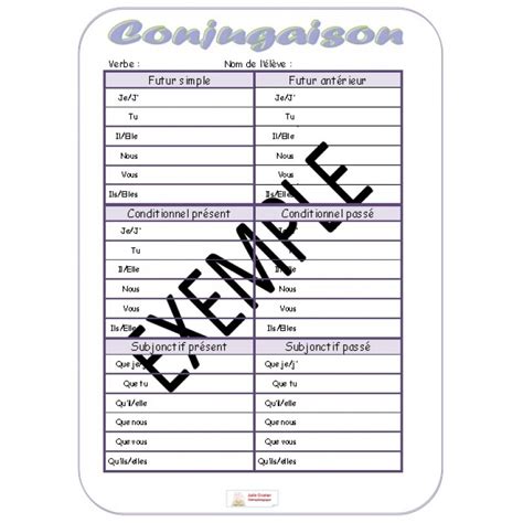 L'échange des logements se pratique : Conjugaisons - Feuille modèle