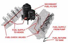 For 6.0 Powerstroke EGR Valve and Cooler System Diagram ...