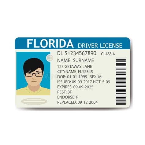 Drivers License Barcode Wallstreetlasopa
