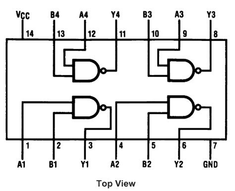 74hc00 Quad 2 Input Nand Gate