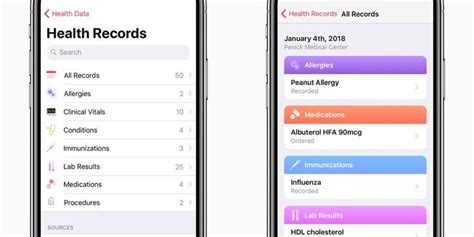 Health concern on your mind? What Is an Electronic Health Record (EHR)? Benefits and ...