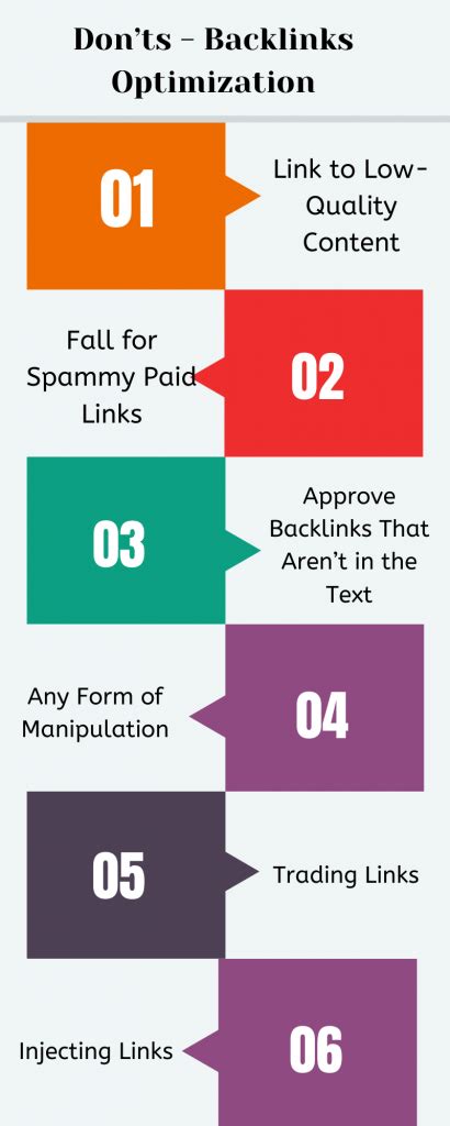 Backlinks Optimization Dos And Donts For Seo Iquelab