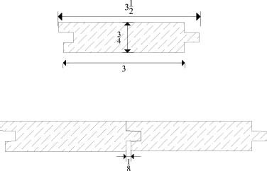 10 фраз в 4 тематиках. Tongue & Groove - Gates Custom Milling : Gates Custom Milling