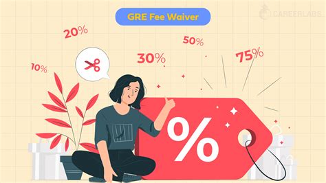 Gre Fee Waiver Careerlabs Gre Fee Waiver Gre Fee Reduction Program