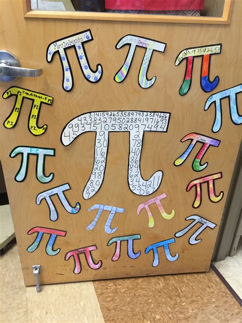 Do you know all about pi. Top 21 Pi Day Decorating Ideas - Home, Family, Style and Art Ideas