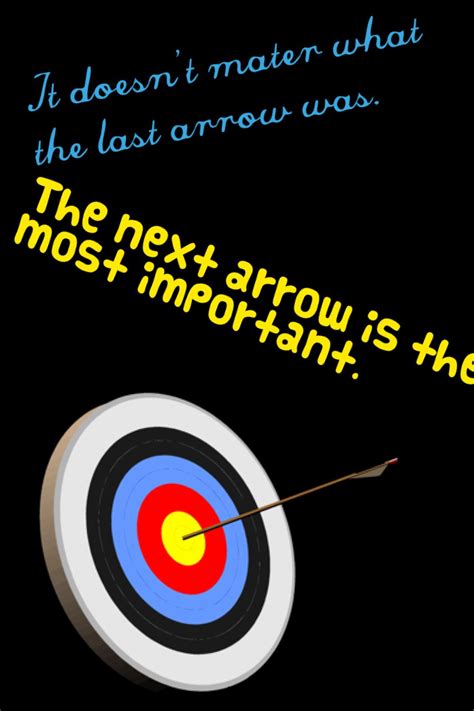 Archery Quote Archery Quotes Best 17 Famous Quotes About Archery