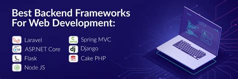 Top 7 Backend Frameworks For Web Development In 2023 Matellio Inc