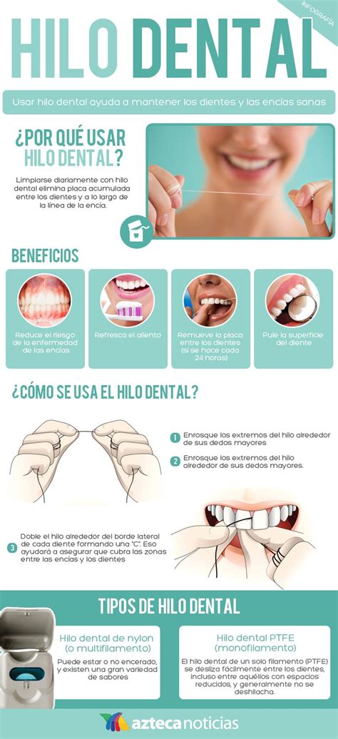Hilo Dental Infografia Dental Spa Dental Hygiene School Dental Life